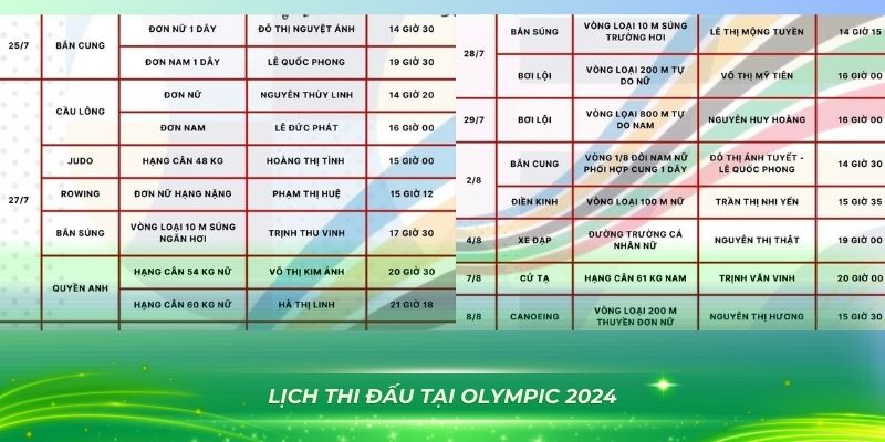 kuwin 789 xổ số bình định