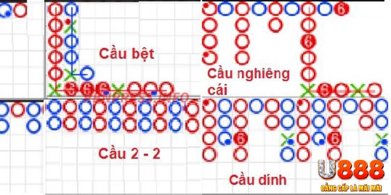 kuwin 789 xổ số hà nội hôm nay